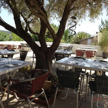 Les Du Relais D'aguilar Campingplads Tuchan